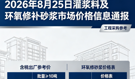 八宿2026年8月25日灌浆料及环氧修补砂浆市场价格信息通报